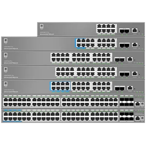Grandstream GWN7801P Pro