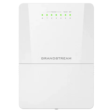 Grandstream GWN7710R